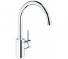    GROHE Concetto   -
